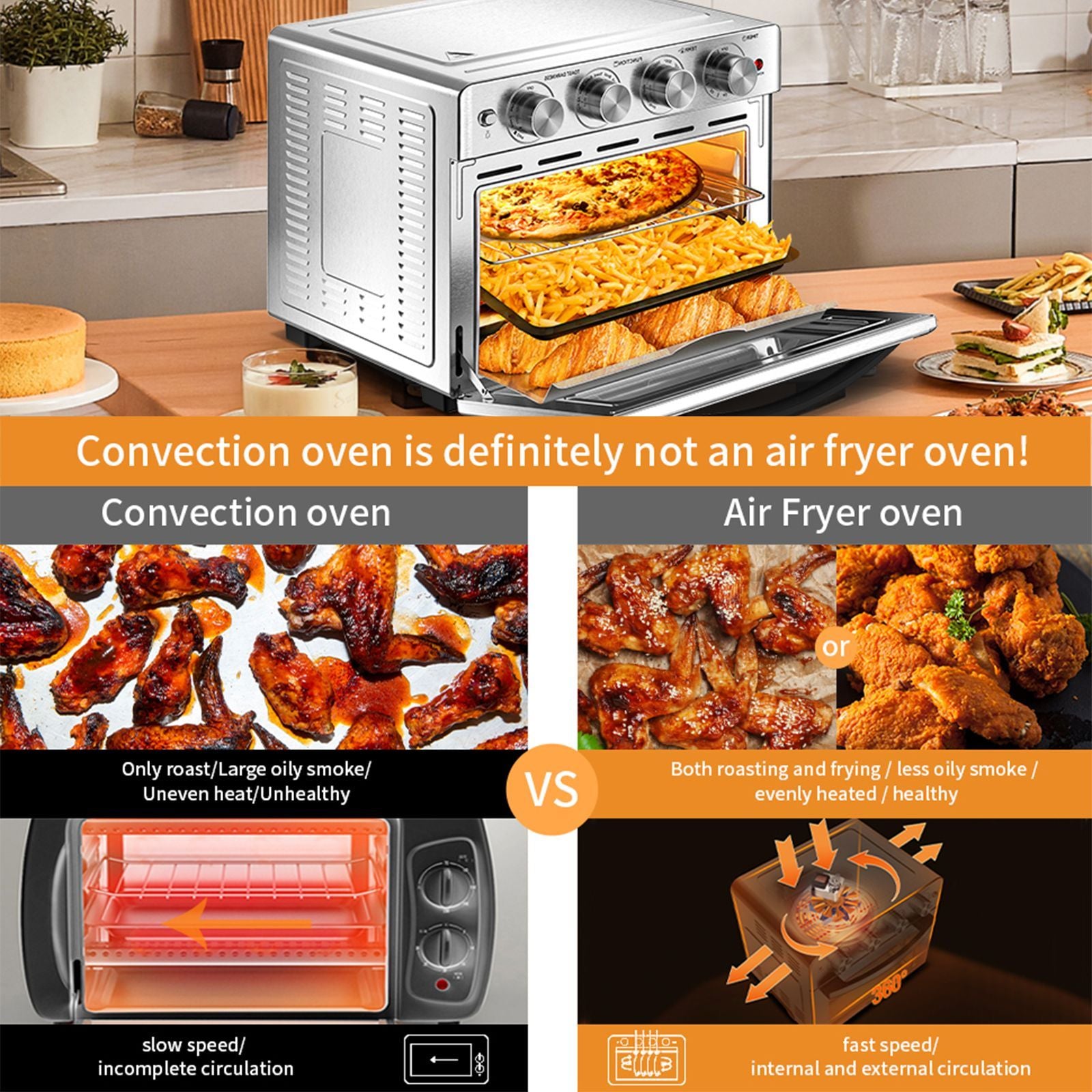Geek Chef XL 26QT Air Fryer & Toaster Oven Combo