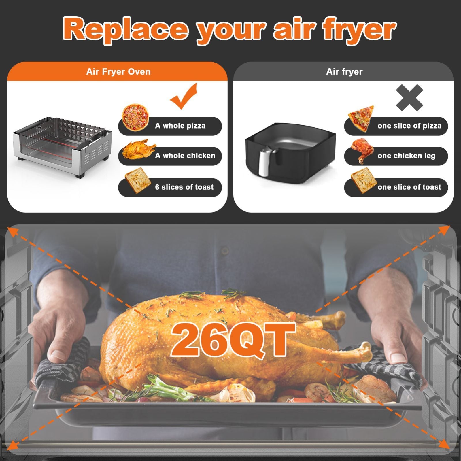 Geek Chef XL 26QT Air Fryer & Toaster Oven Combo